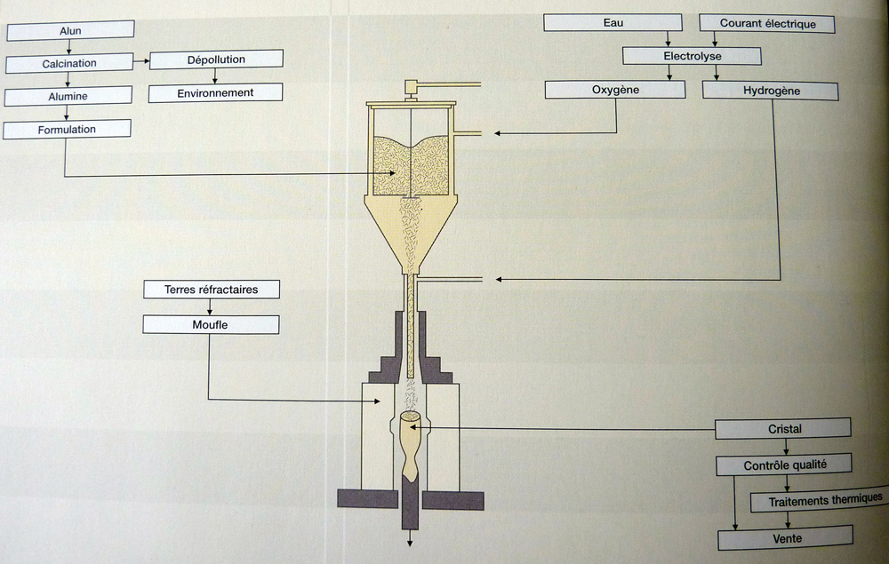 6-19_Stones_Femme_05-revision
