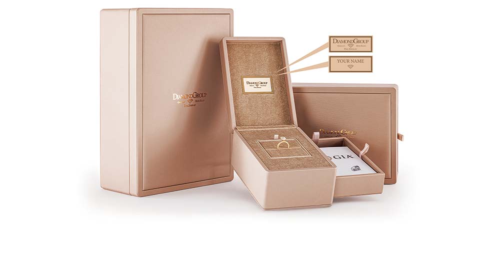 01-2026-Jewellery_DG_Bild-Verpackung 01-2026-Jewellery_DG_Bild-Verpackung
